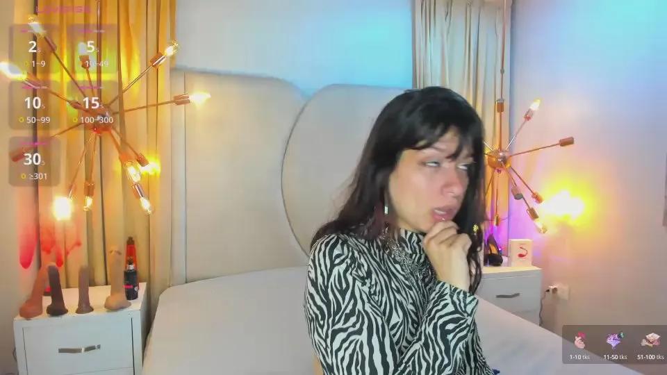 Lolyyuno from Cam4