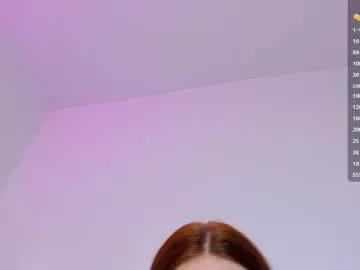 Annakeenon from Chaturbate