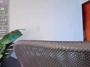 Annita_lopez from Chaturbate