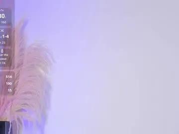 Anny_jones77 from Chaturbate