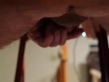 Anonycock7 from Chaturbate