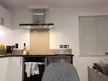 Bigboobiebabex from Chaturbate