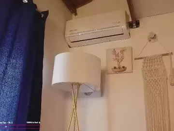 Bunnycute_shy from Chaturbate