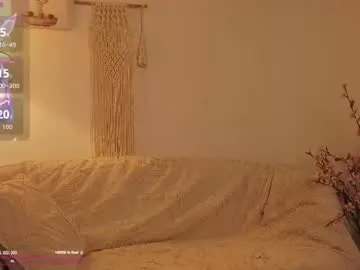 Bunnycute_shy from Chaturbate