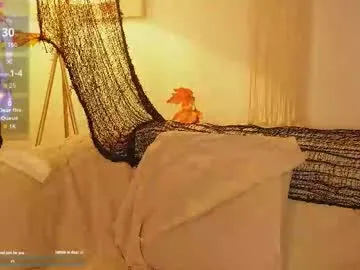 Bunnycute_shy from Chaturbate
