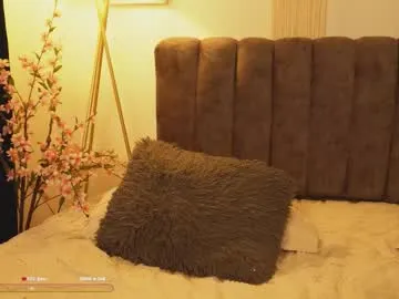 Bunnycute_shy from Chaturbate