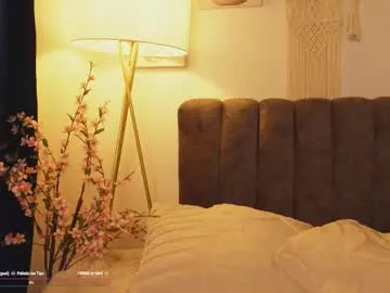 Bunnycute_shy from Chaturbate