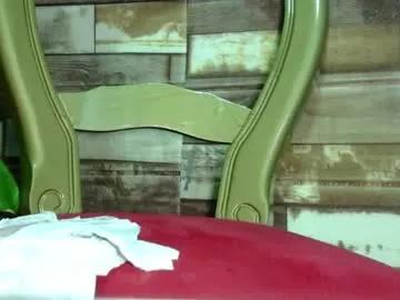 Doll__lorenn from Chaturbate