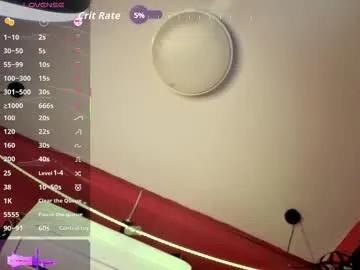 Evva_bdsm from Chaturbate