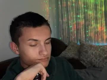 Foooxxxi from Chaturbate