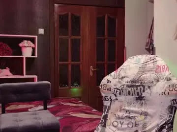 Hello_lisha from Chaturbate