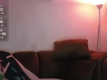 Indiana_rouge from Chaturbate