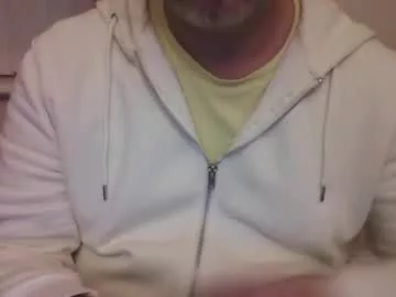 Messywessy from Chaturbate