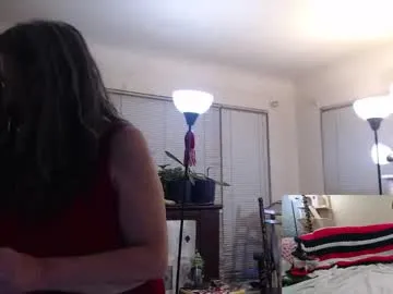 Nannabaldur from Chaturbate