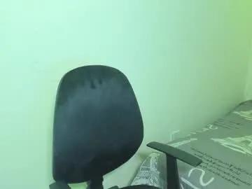 Natt15 from Chaturbate