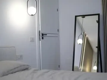 Nikkimagic from Chaturbate