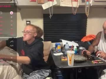 Rytracey2024 from Chaturbate