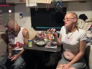 Rytracey2024 from Chaturbate