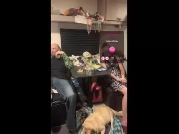 Rytracey2024 from Chaturbate