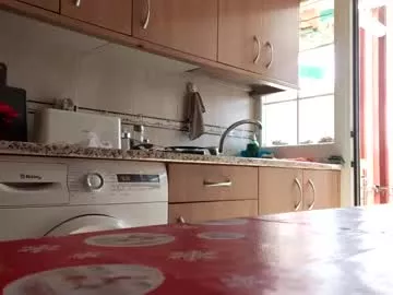 Solo4u2 from Chaturbate