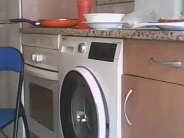 Solo4u2 from Chaturbate