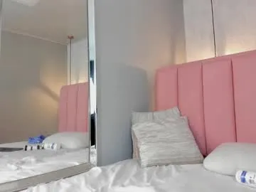 Sunnycyrus from Chaturbate