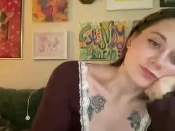 Sweetcandyangel from Chaturbate