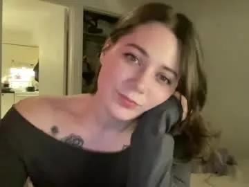 Sweetcandyangel from Chaturbate