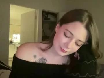 Sweetcandyangel from Chaturbate