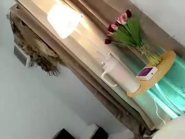 Sweetcandylove1 from Chaturbate