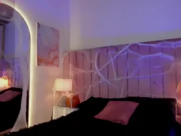 Sweetgirl______ from Chaturbate