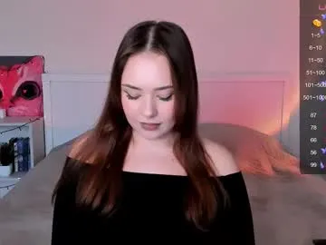 Sweetie_candy_ from Chaturbate