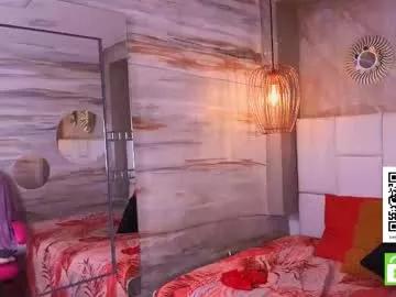 Sweetlittlevenus from Chaturbate
