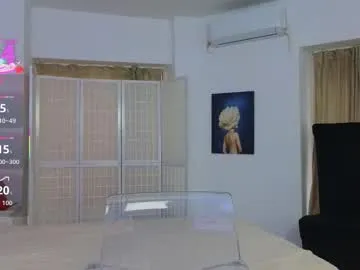 Sweetscribe from Chaturbate