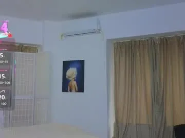 Sweetscribe from Chaturbate