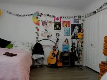 Tiggerrosey from Chaturbate