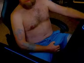 Xxletsxxplayxx from Chaturbate