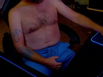 Xxletsxxplayxx from Chaturbate