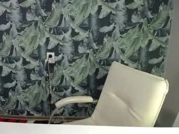 Xxxnewlywedsxxx from Chaturbate