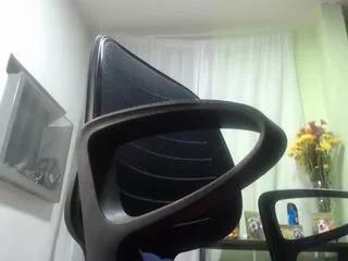 Lobo_ositoz from Flirt4Free