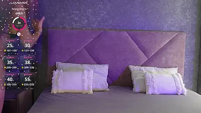 AnnaCampbell from StripChat