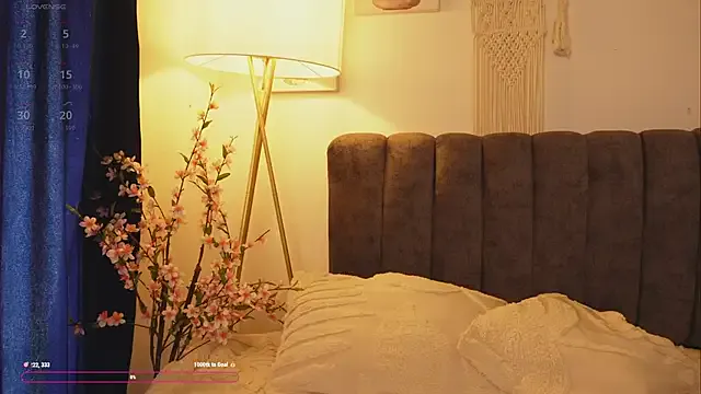 Bunnycuteshy from StripChat