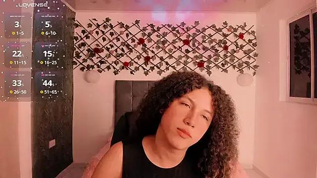 Lilith_Miller21 from StripChat