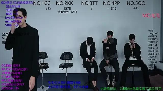 sweetboys666 from StripChat