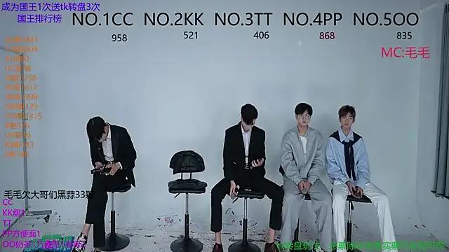 Sweetboys666 from StripChat