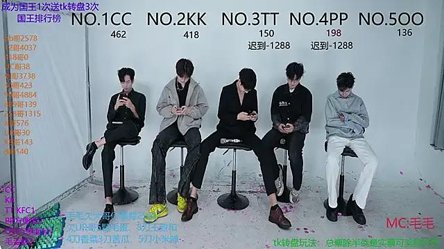 Sweetboys666 from StripChat