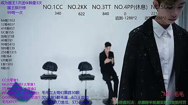 Sweetboys666 from StripChat