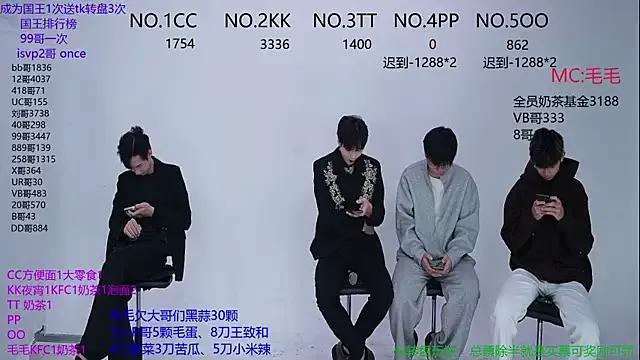 Sweetboys666 from StripChat