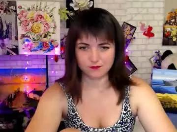 Photos of darina_m_ from Chaturbate is Freechat